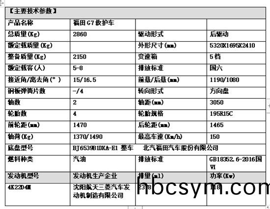 (國六)福田G7捄(jiu)護車